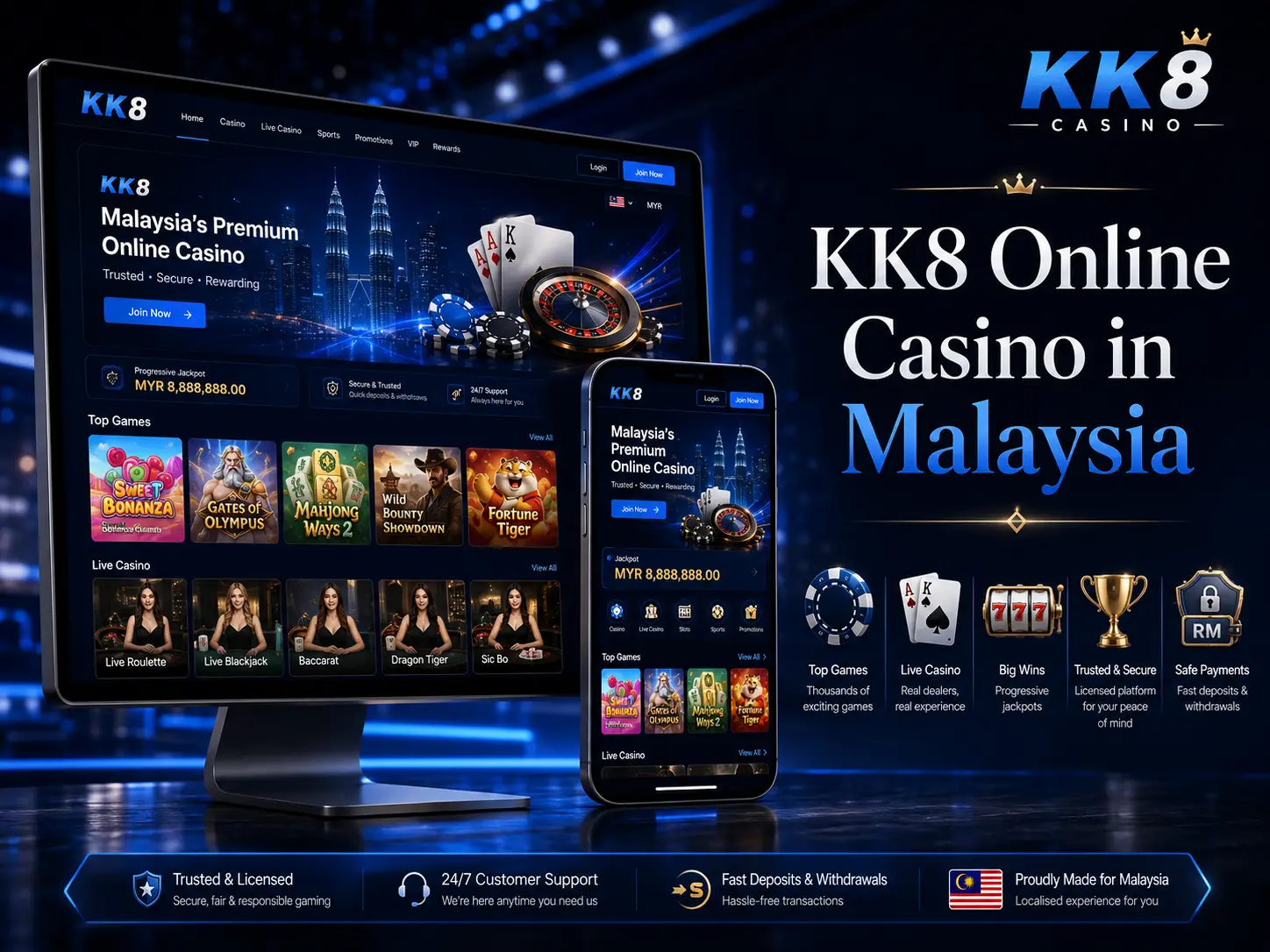 KK8 Online Casino Guide for Malaysia