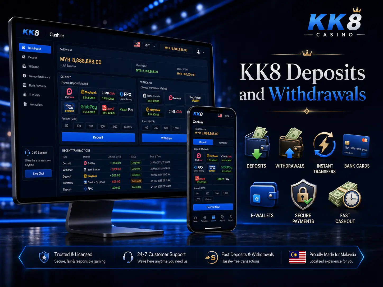 KK8 Deposits and Withdrawals for Malaysian Players