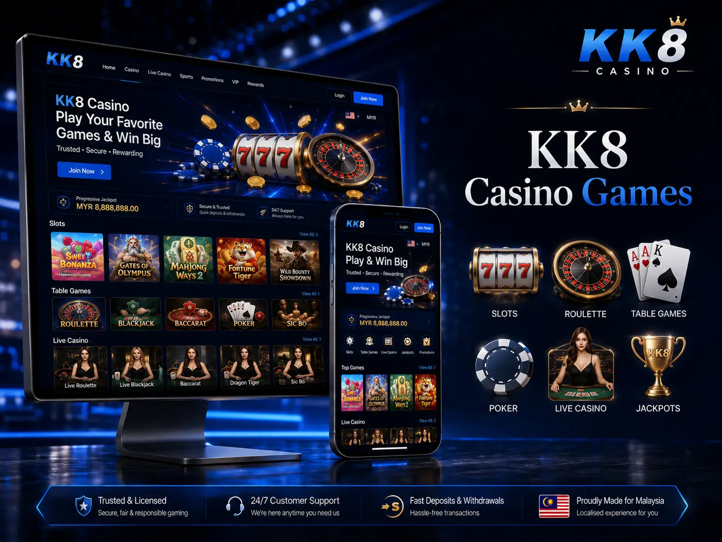 KK8 Casino Games Available to Malaysian Players